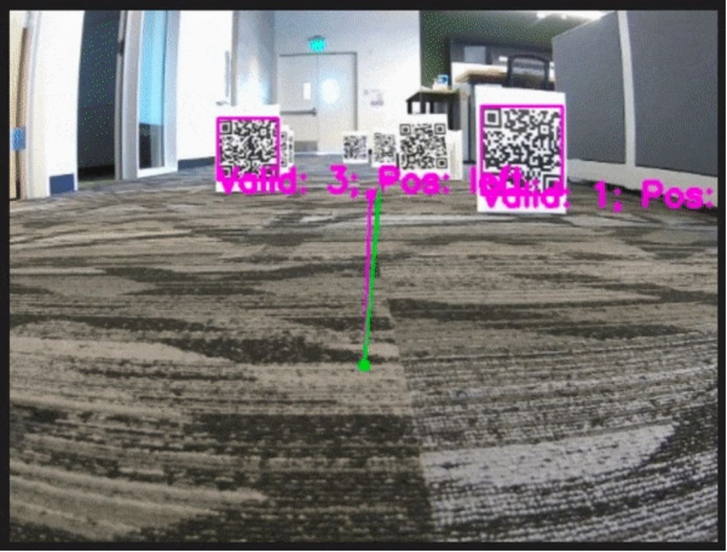 Autonomous Driving Project